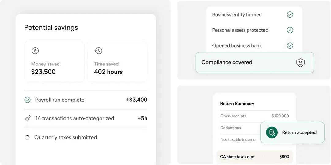 Estimated $23,500 in yearly savings after electing S Corp with Collective