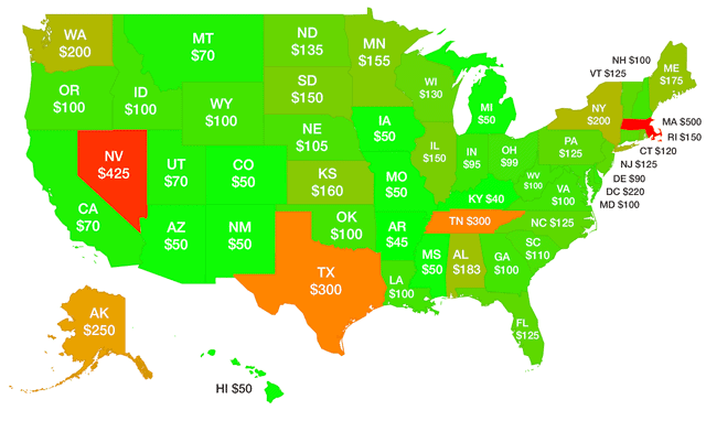 Graphic image of average costs for starting an LLC in all 50 US states
